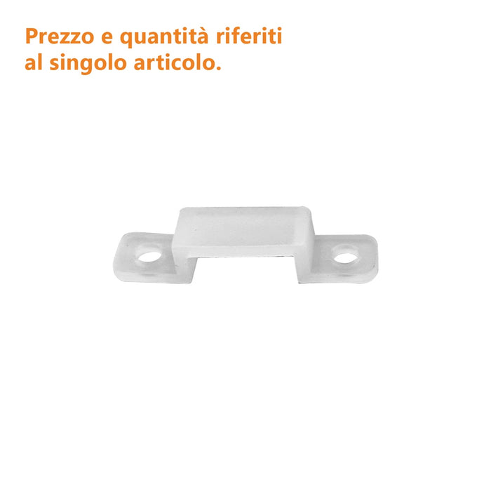 CLIP 220 CLIP PER STRISCE LED 220V - ElettroWatt.eu