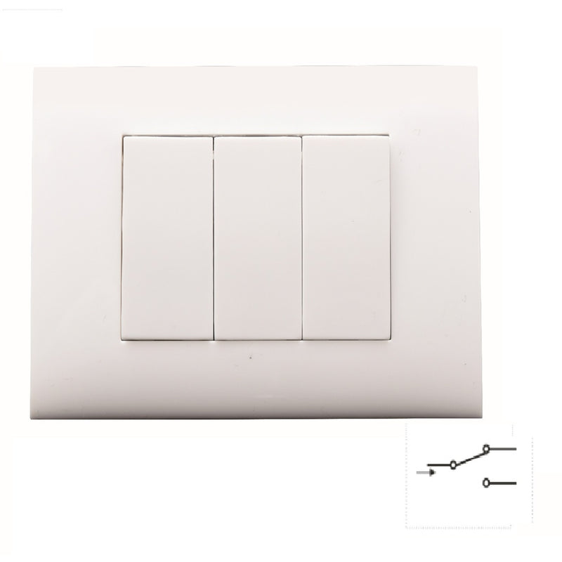 KIT 3 MODULI CON SUPPORTO +PLACCA +DEVIAT UNIPOL +2COPRIFORO IMQ ANTRACI