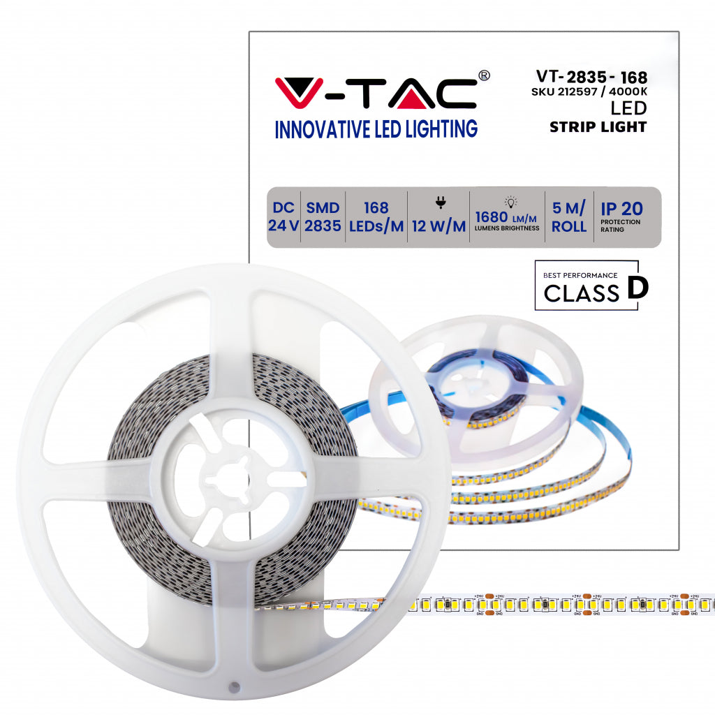 Strip LED 24V