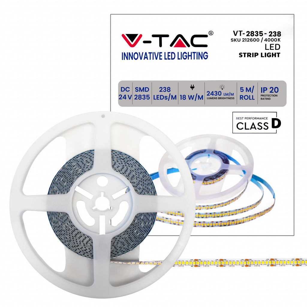 Strip LED 24V