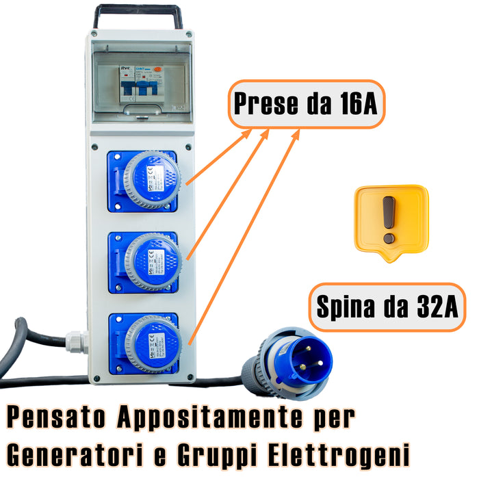 Quadro di Distribuzione da Cantiere ASC 9KW 32A - per Generatori - Spina da 32A - Differenziale da 40A - Magnetotermico da 16A - ElettroWatt.eu