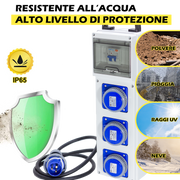 QUADRO TERMOP. 3 PRESE 2P+T 16A 230V IP67 - ElettroWatt.eu