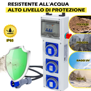 QUADRO TERMOP. 3 PRESE 2P+T 16A 230V IP67 + PULSANTE D'EMERGENZA - ElettroWatt.eu
