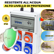 QUADRO ELETTRICO DA CANTIERE ASC 380V CON 2 PRESE 220V e 2 PRESE TRIFASE + FUNGO DI EMERGENZA - ElettroWatt.eu
