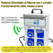 Quadro Elettrico da Cantiere ASC - con allarme di messa a terra - Distributore con 4 Prese Industriali IP67 da 16A con Differenziale da 16A - ElettroWatt.eu