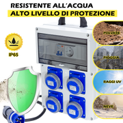 QUADRO TERMOP. 4 PRESE 2P+T 16A 230V IP67 - ElettroWatt.eu