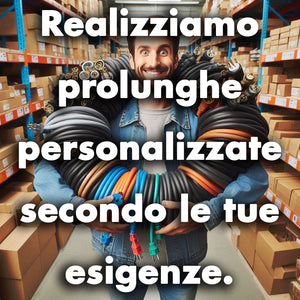 fai una richiesta, risponderemo il prima possibile